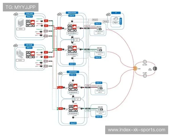 网站数据全量备份至远程S3存储的最佳实践与实施方案