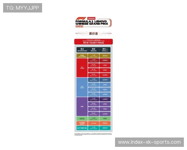 F1中国大奖赛门票抢购指南及专家购票趋势全解析
